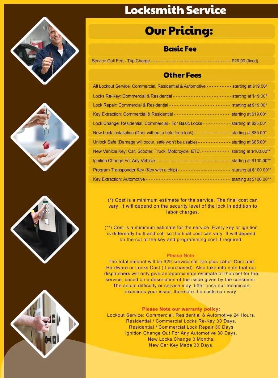 Expert Locksmith Store Jacksonville, FL 904-531-3237