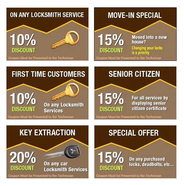 Expert Locksmith Store Jacksonville, FL 904-531-3237 - coupons11
